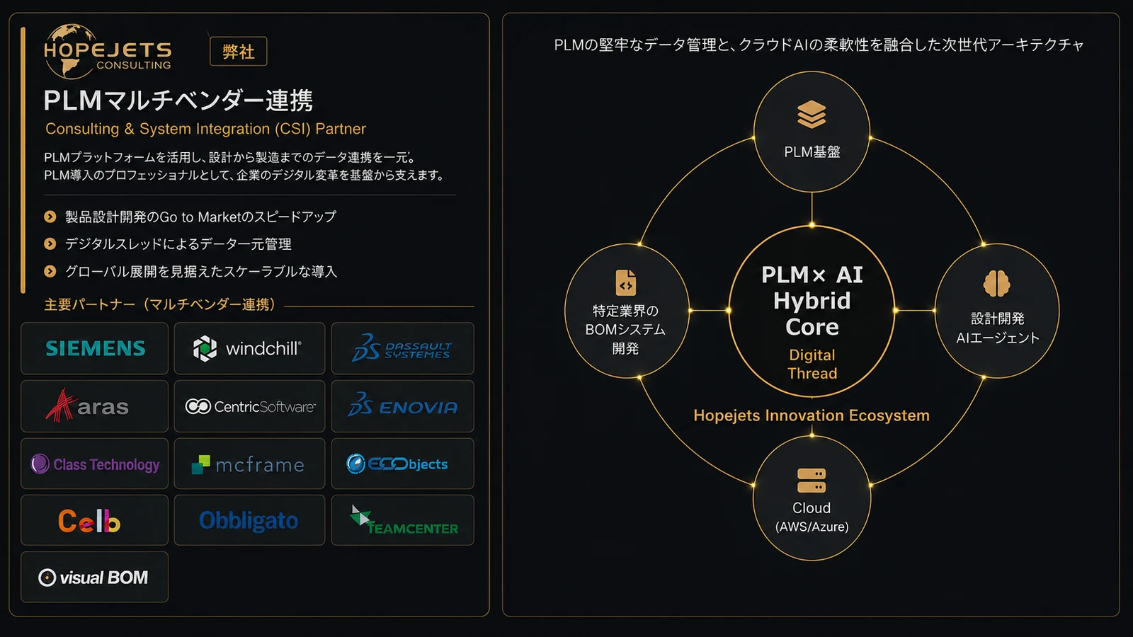 パートナーシップ・対応プラットフォーム